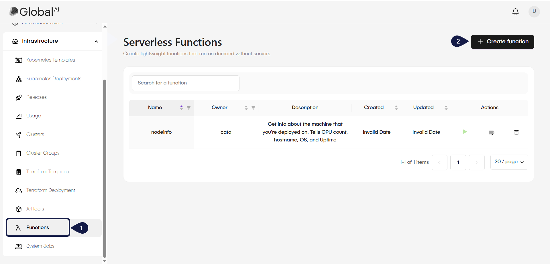 Deploy Template Page